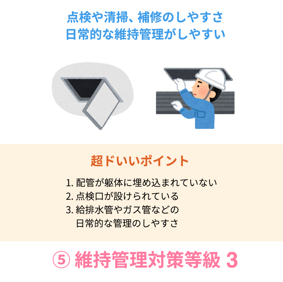 点検や清掃、 補修のしやすさ日常的な維持管理がしやすい ⑤ 維持管理対策等級3